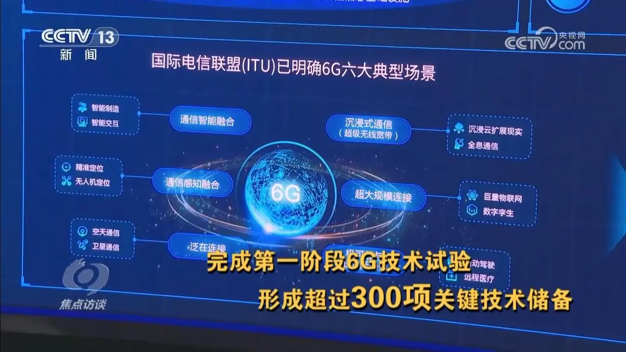 MIIT Rolls Out Its Top-Level 6G Policy, Driving New Integrated Fiber Optic Sensing Solutions