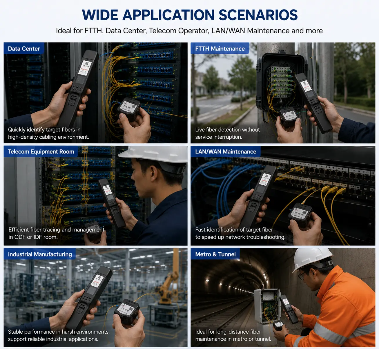 Patch Cord Connection Digitalization Solution